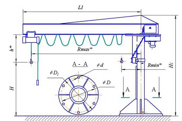 Кран консольный ККМ7, электрический стационарный с электрическим поворотом консоли и электрическим подъёмом