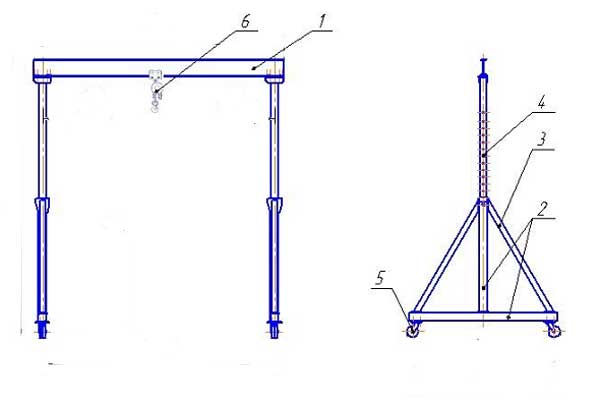 Козловой ручной передвижной