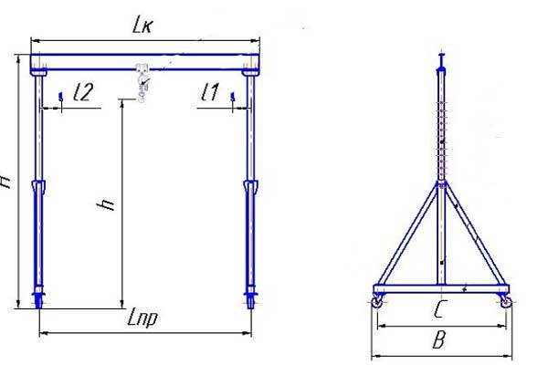 Козловой ручной передвижной
